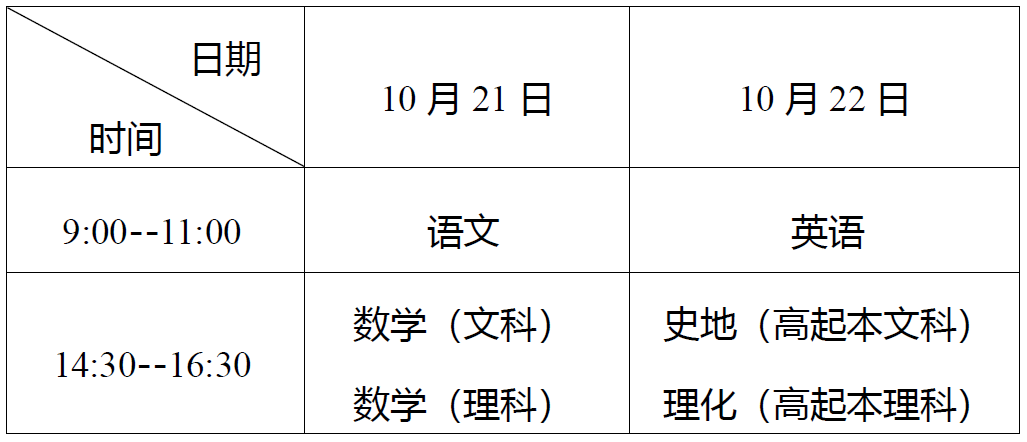 2023湖北成人高考考试时间是什么时候？