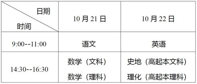 2023湖北成考专升本考试时间是什么时候？