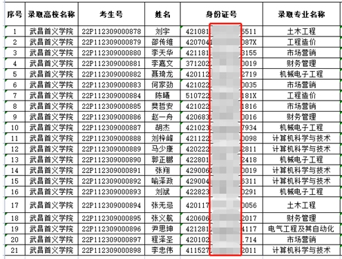 补录名单