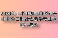 2020年上半年湖北自考专升本非全日制社会助学专业登记汇总表