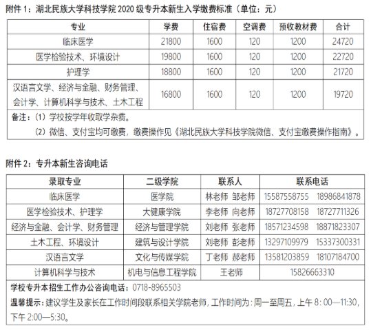 2020年湖北民族大学科技学院普通专升本新生入学须知