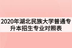 2020年湖北民族大学普通专升本招生专业对照表