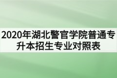 2020年湖北警官学院普通专升本招生专业对照表