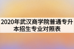 2020年武汉商学院普通专升本招生专业对照表