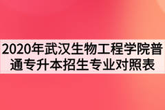 2020年武汉生物工程学院普通专升本招生专业对照表