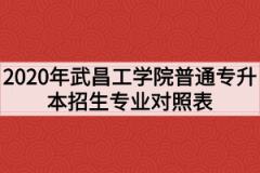 2020年武昌工学院普通专升本招生专业对照表