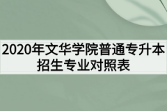 2020年文华学院普通专升本招生专业对照表