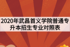 2020年武昌首义学院普通专升本招生专业对照表