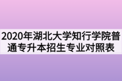 2020年湖北大学知行学院普通专升本招生专业对照表