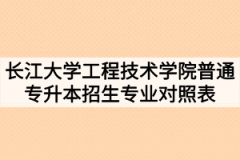 2020年长江大学工程技术学院普通专升本招生专业对照表