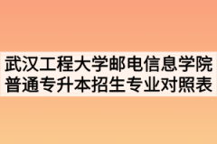 2020年武汉工程大学邮电与信息工程学院普通专升本招生专业对照表