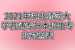 2021年湖北师范大学普通专升本招生专业对照表