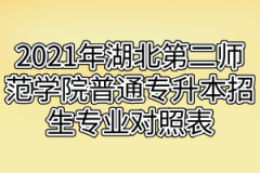 2021年湖北第二师范学院普通专升本招生专业对照表