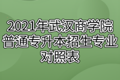 2021年武汉商学院普通专升本招生专业对照表