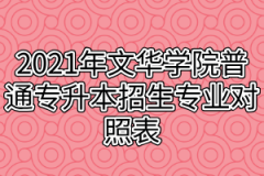 2021年文华学院普通专升本招生专业对照表