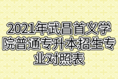 2021年武昌首义学院普通专升本招生专业对照表