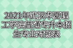 2021年武汉华夏理工学院普通专升本招生专业对照表