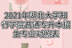 2021年湖北大学知行学院普通专升本招生专业对照表