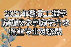 2021年湖北工程学院新技术学院专升本招生专业对照表