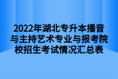 2022年湖北专升本播音与主持艺术专业与报考院校招生考试情况汇总表