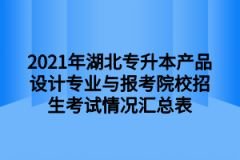 2022年湖北专升本产品设计专业与报考院校招生考试情况汇总表