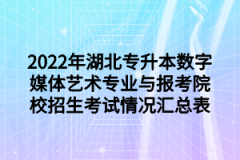 2022年湖北专升本数字媒体艺术专业与报考院校招生考试情况汇总表