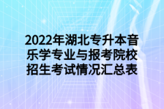 2022年湖北专升本音乐学专业与报考院校招生考试情况汇总表