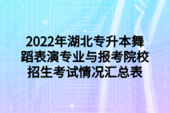 2022年湖北专升本舞蹈表演专业与报考院校招生考试情况汇总表						