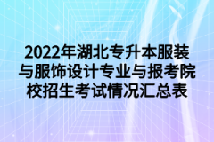 2022年湖北专升本服装与服饰设计专业与报考院校招生考试情况汇总表