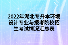 2022年湖北专升本环境设计专业与报考院校招生考试情况汇总表