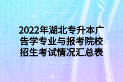 2022年湖北专升本广告学专业与报考院校招生考试情况汇总表