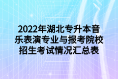 2022年湖北专升本音乐表演专业与报考院校招生考试情况汇总表