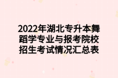 2022年湖北专升本舞蹈学专业与报考院校招生考试情况汇总表