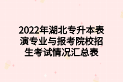 2022年湖北专升本表演专业与报考院校招生考试情况汇总表